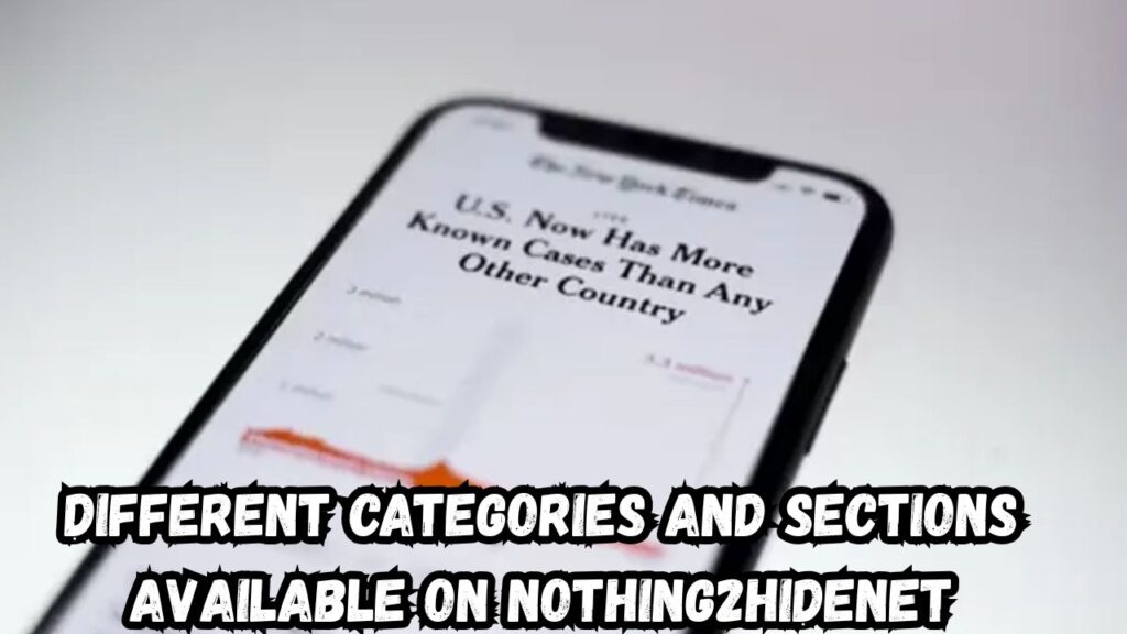 Different Categories and Sections Available on Nothing2hidenet